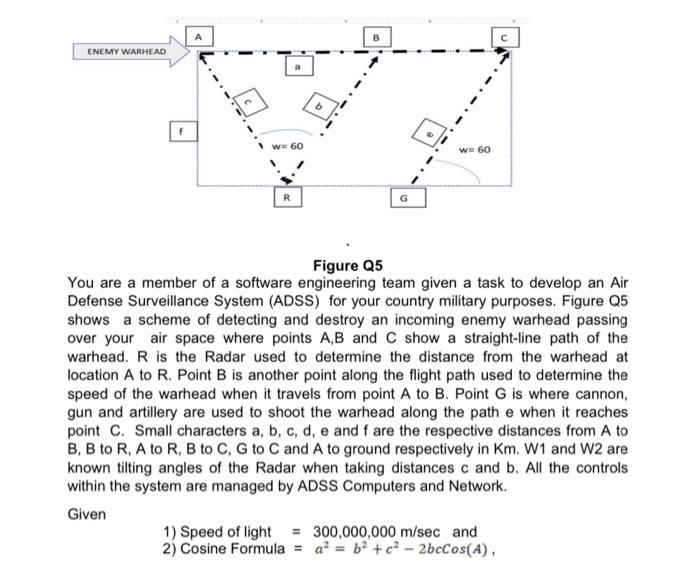 REFER QUESTIONS THIS IS DATA STRUCTURES QUESTION B ENEMY WARHEAD w-60 w