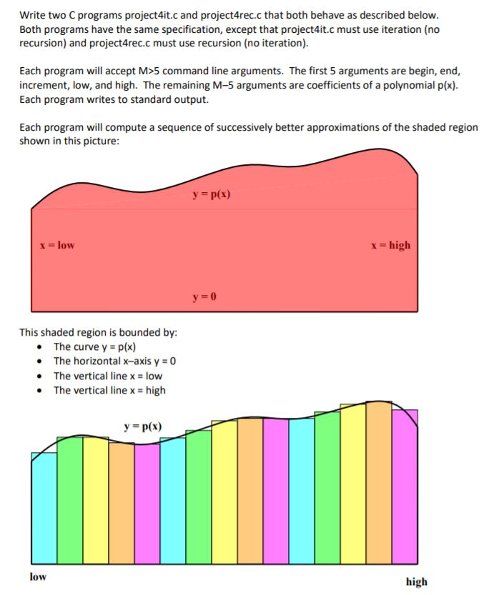 C Programming Project