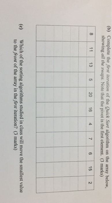  Complete the first iteration of the Quick Sort algorithm on the