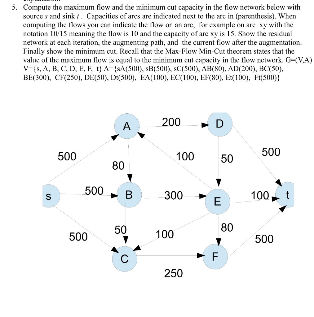 Compute the maximum flow and the minimum cut capacity in the