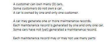 buisness rules for the following situition which is to create an online