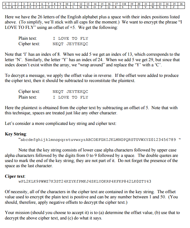 having difficulty solving this, thank you very much in advance!! Program 1: