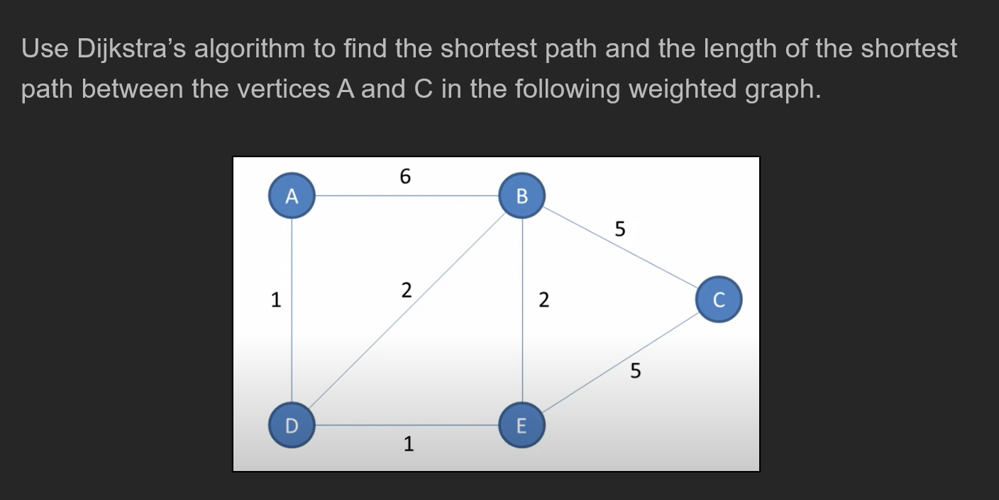  Use Dijkstra's algorithm to find the shortest path and the length