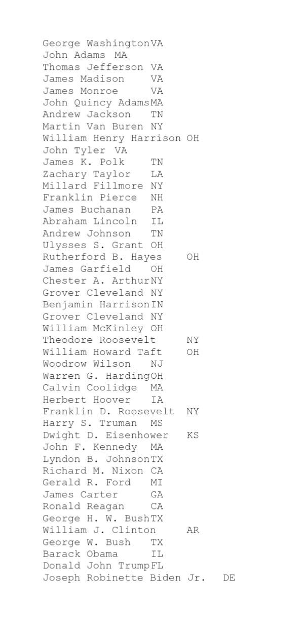 the following functionalities. 1. push (inserts element to the front) 2. pop