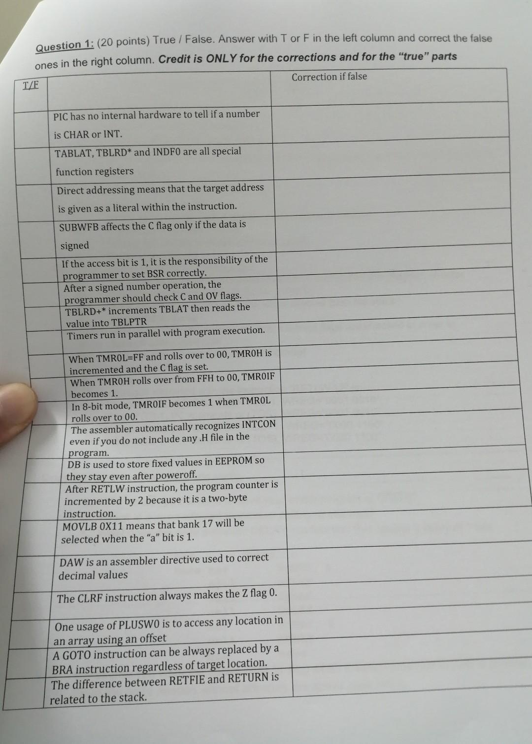Question 1: (20 points) True / False. Answer with T or