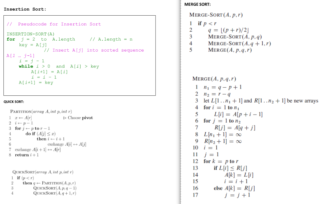 Develop three C++ methods that implement the below three sorting algorithms described