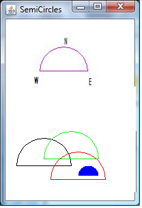 Write a class SemiCircle in Java that represents the northern half of