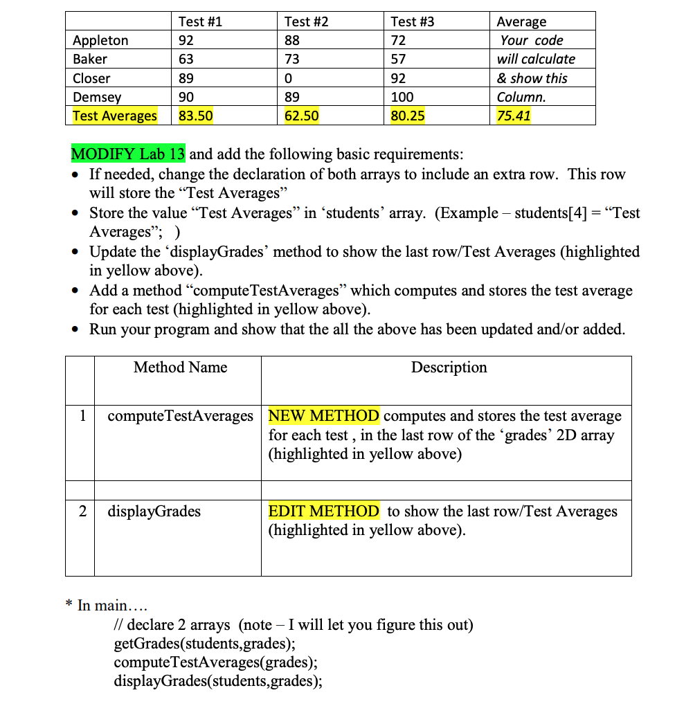  THE JAVA CODE THAT NEEDS MODIFYING FOR THIS ASSIGNMENT: import java.util.Scanner;