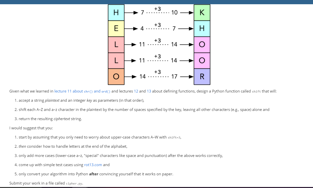 of the earliest ways that people encrypted information was the shift cipher,