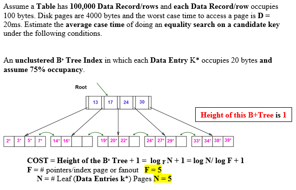  Assume a Table has 100,000 Data Record/rows and each Data Record/row