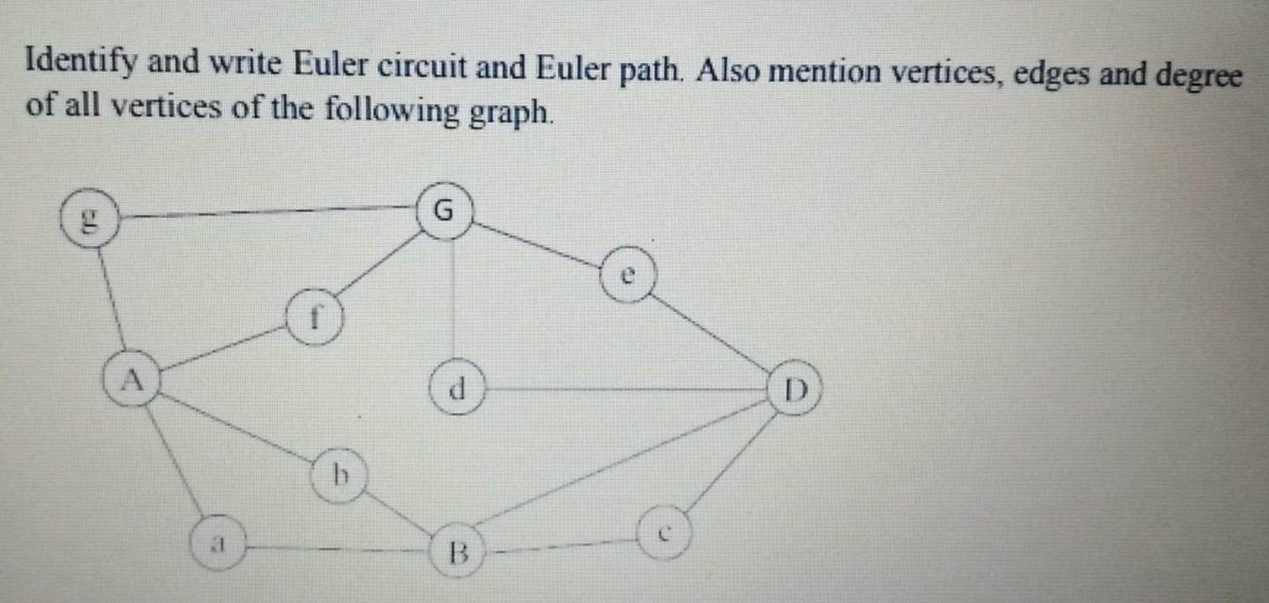  discrete struxtu subject. Identify and write Euler circuit and Euler path.