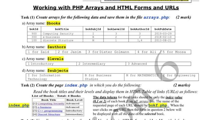  900 M Working with PHP Arrays and HTML Forms and URLs