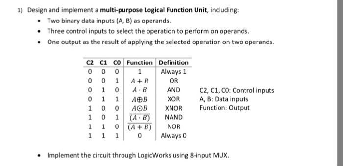  1) Design and implement a multi-purpose Logical Function Unit, including Two