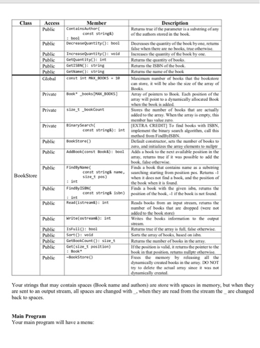 a text file containing the information of the books of a bookstore,