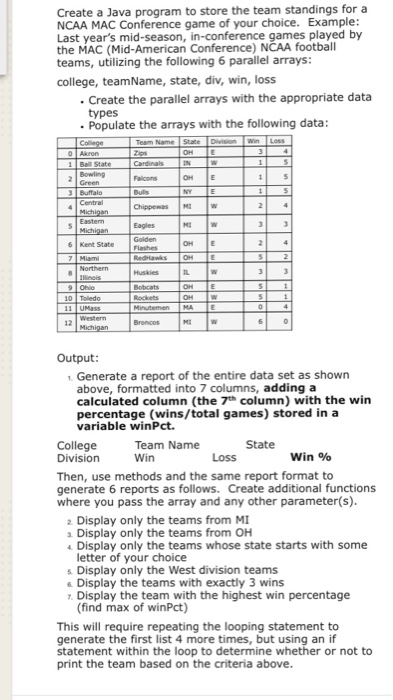  Please be clear with your answer Create a Java program to