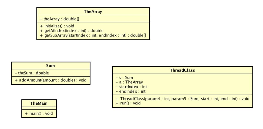 Implement a multithreaded solution to finding the sum of 9,000,000 double values.