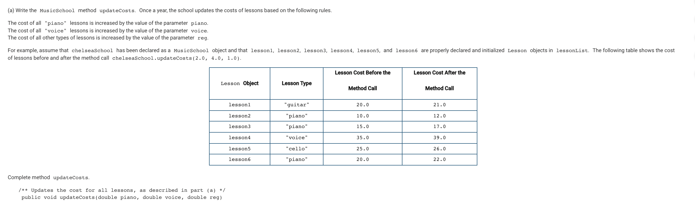 Java Quick Reference have been imported where appropriate Unless otherwise noted in