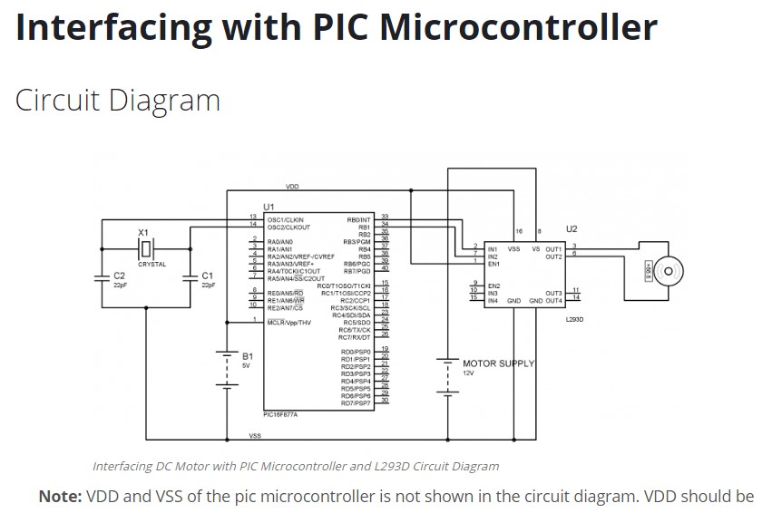 write the about Interfacing DC Motor with PIC Microcontroller using L293D 1.