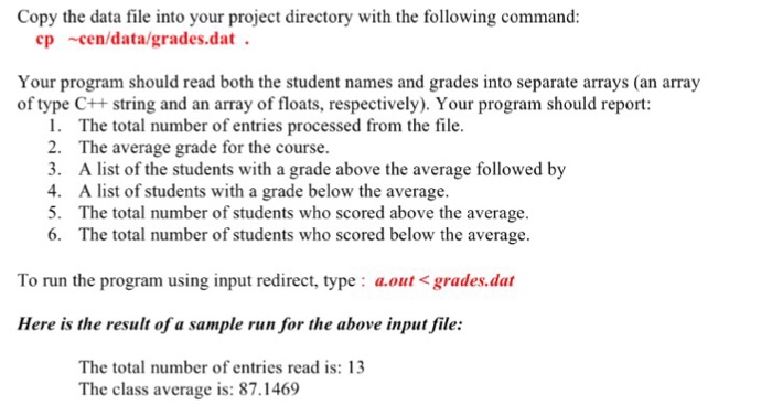 Eddleman 75.2 Ralph Burberry 93.8 Leon Betterman 72 Alia Atreides 94.1 Paul