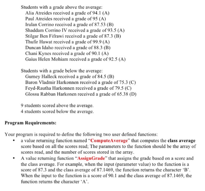 Atreides 95 Irulan Corring 87.53 Shaddam Corrino IV 93.5 Stilgar Ben Fifrawi