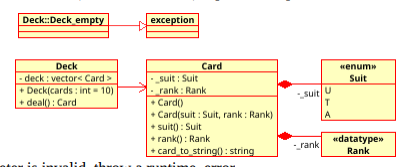 Write the Card class in file card.cpp as shown to the