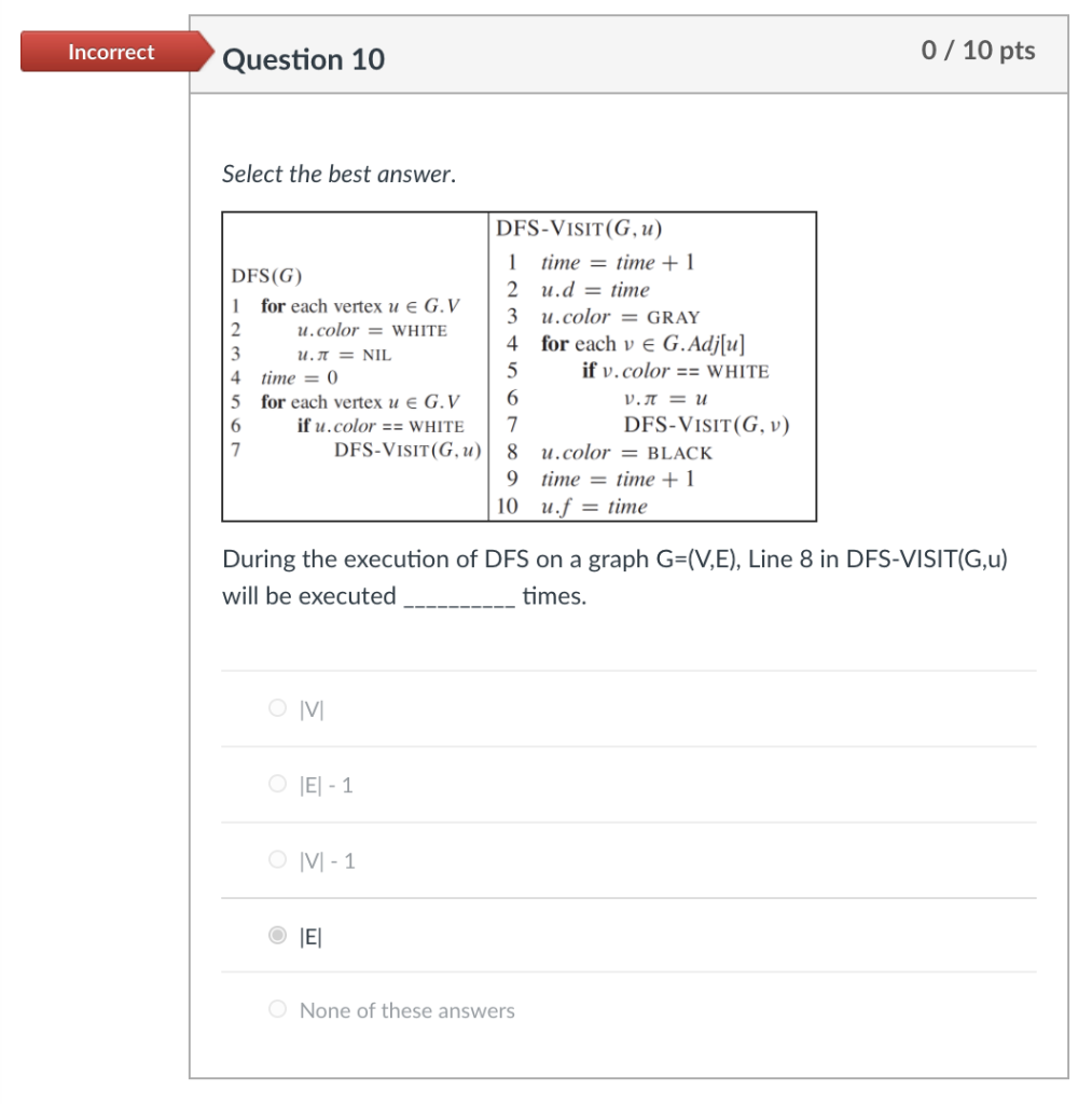 Incorrect Question 10 0 / 10 pts Select the best answer.