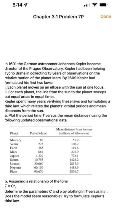  Please i need PYTHON CODE for this problem 5:14 Chapter 3.1