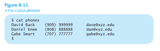 Please help! Will upvote! I am using ubuntu UNIX/Linux 20. Create two