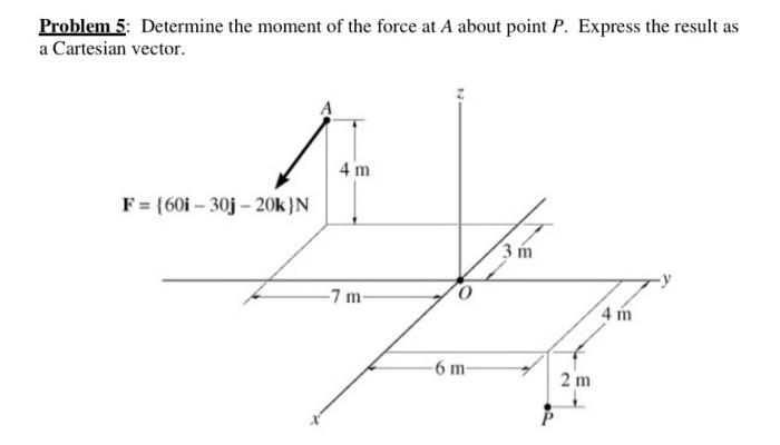 write MATLAB code to solve for problem Problem 5: Determine the moment