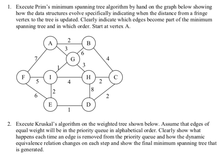  1. Execute Prim's minimum spanning tree algorithm by hand on the