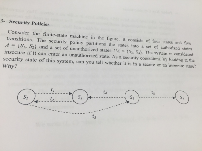 Figure 4-1 A simple finite state machine .In this example ,the