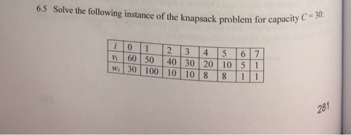 6.5. Thanks. (7.4.3) m, = (a01-a11)(b,o + bn) The matrix product AB