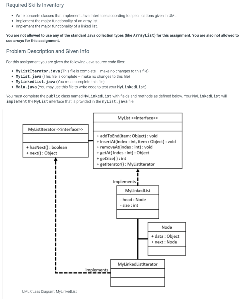 Only code that should be edited would be mylinkedlist.java Required Skills Inventory