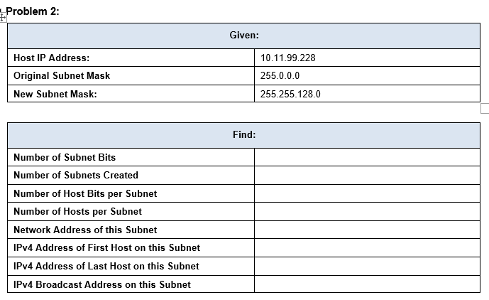 Problem 2: Given: 10.11.99.228 Host IP Address: Original Subnet Mask New