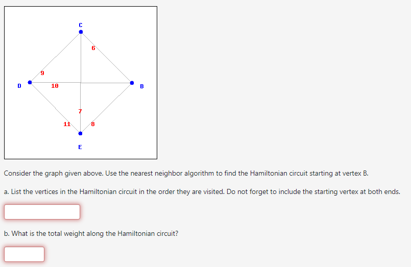  Help Consider the graph given above. Use the nearest neighbor algorithm