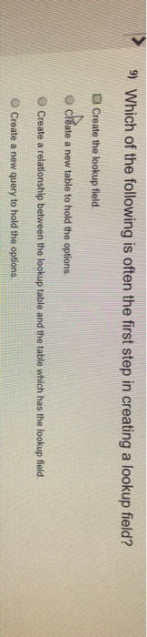 time there is not a validation rule violation