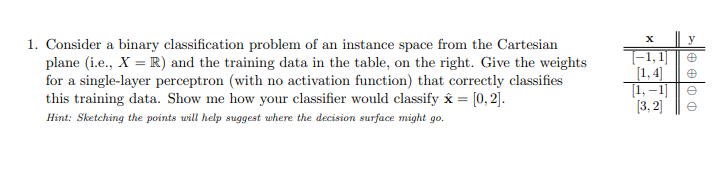  Consider a binary classification problem of an instance space from the