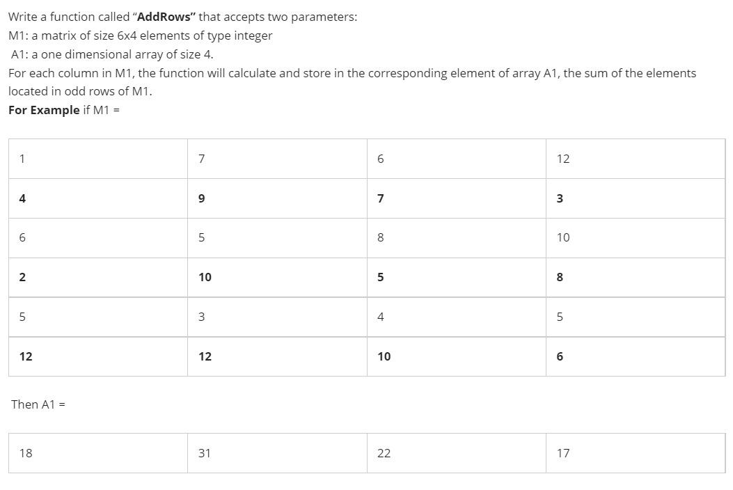 Please solve within 30min using C++ . Write a function called "AddRows"