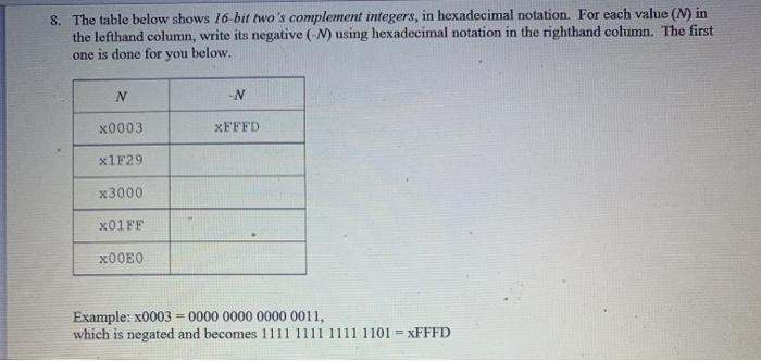 please show work 8. The table below shows 16-bit two's complement integers,