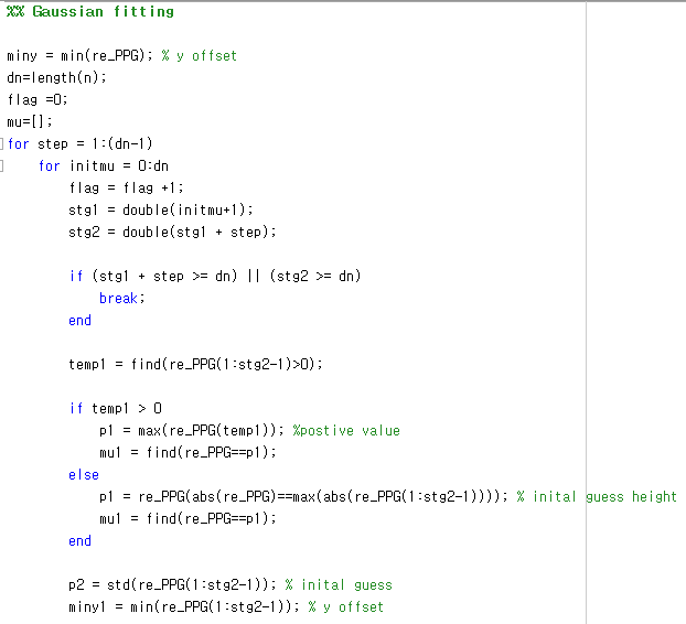 want to obtain the parameters and plot the fitted gaussian function calculated