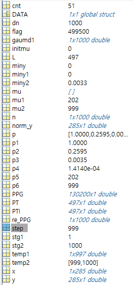 mu2, is fixed to 999. How do I fix the code? clear