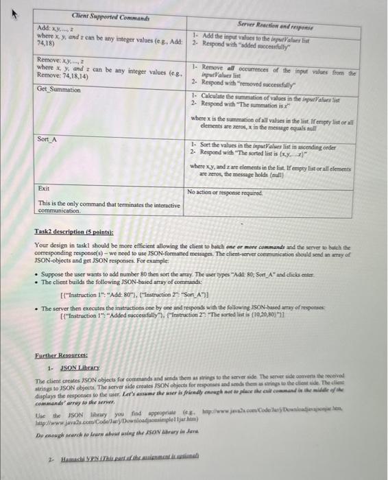 files along with the comments placed per command. Run the server project