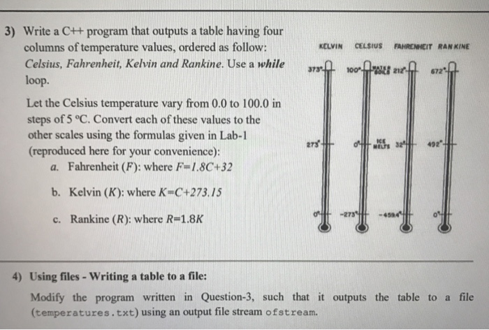  3) Write a C++ program that outputs a table having four