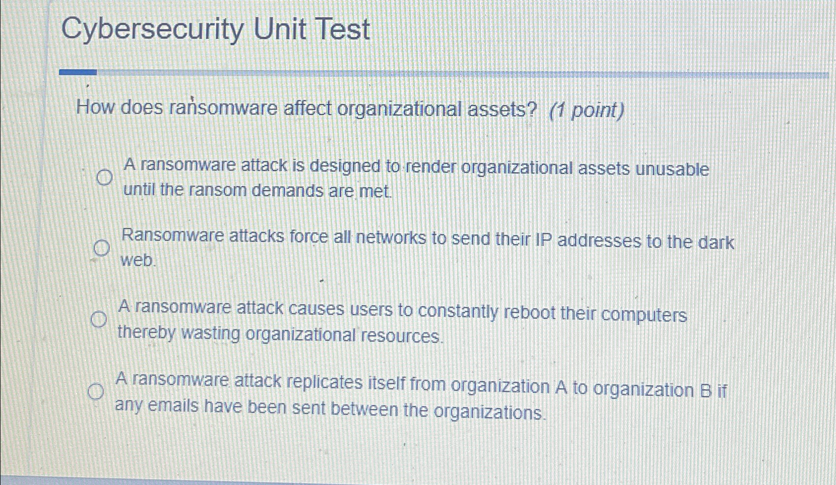  Cybersecurity Unit Test How does rasomware affect organizational assets? (1 point)