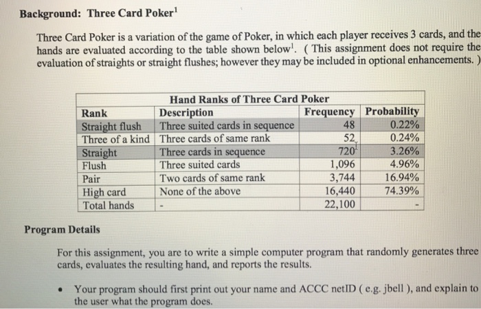  For this assignment, you are to write a simple computer program