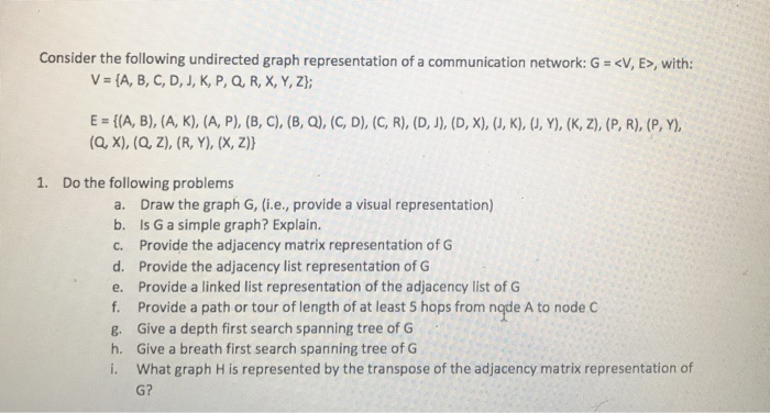  Data structure and algorithms Consider the following undirected graph representation of