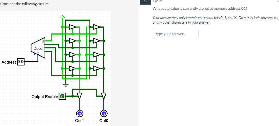  What data value is currently stored at memory address 01? Your