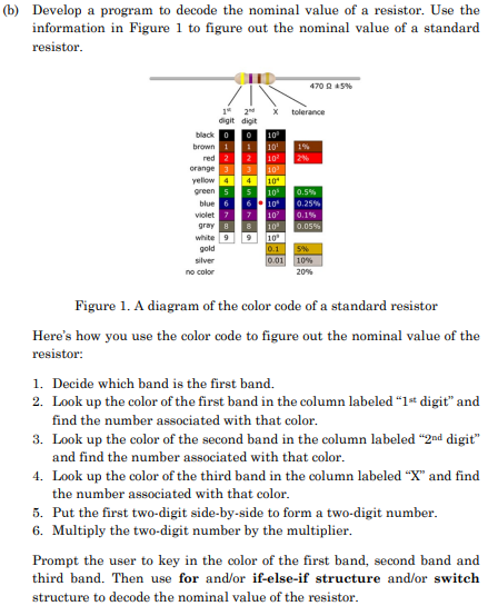  Use C++ (b) Develop a program to decode the nominal value