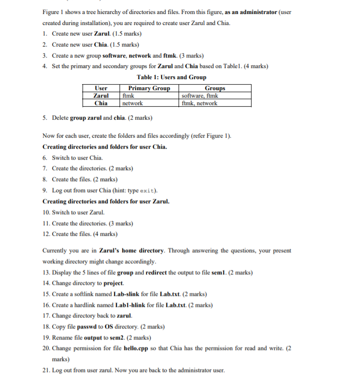 passwd zarul chia hello.cpp test project test recent main.cpp OS list.txt sem1