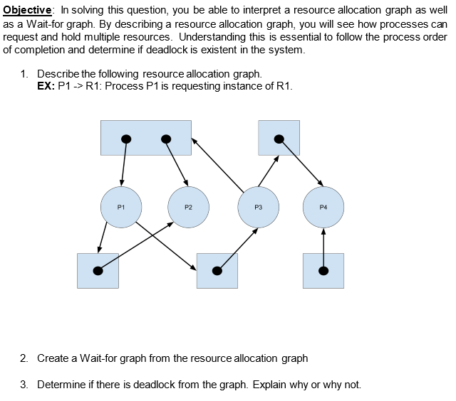  Objective: In solving this question, you be able to interpret a
